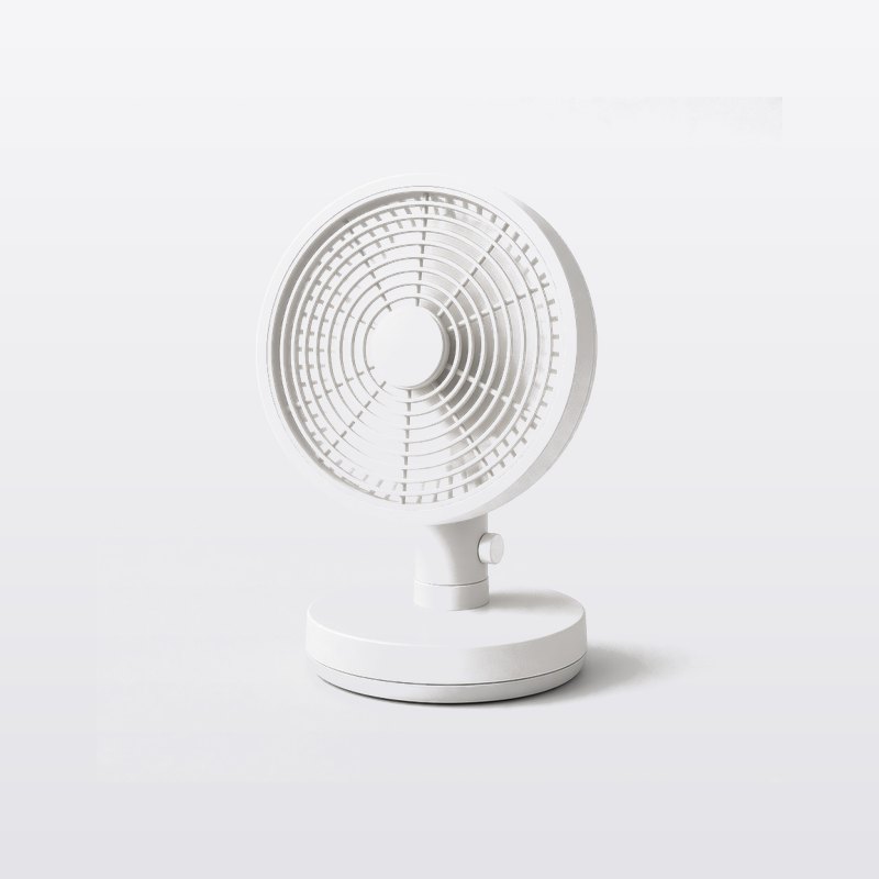 正負零 ±0 循環扇